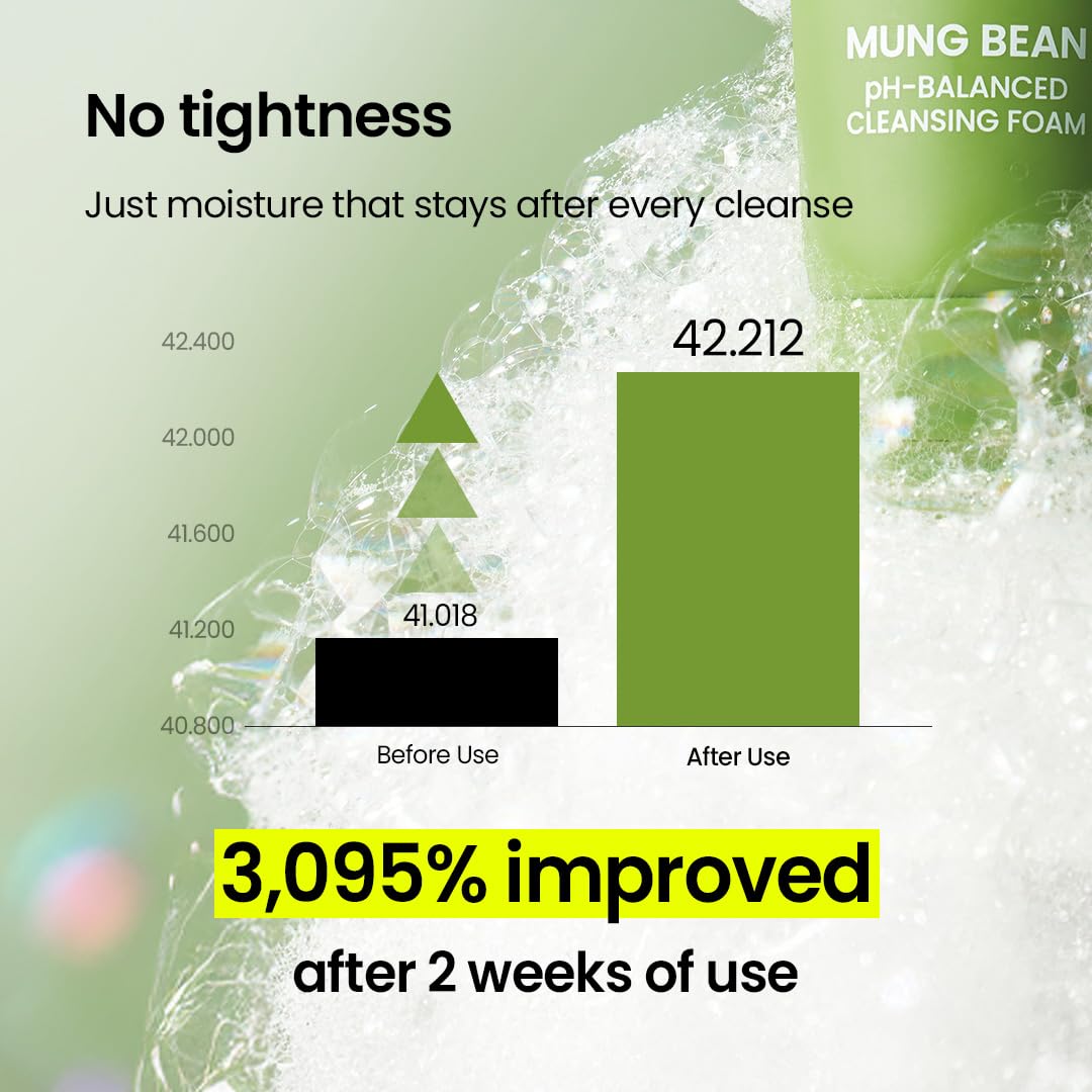 Beplain Korean skincare routine photo suggests a mindful cleansing ritual.