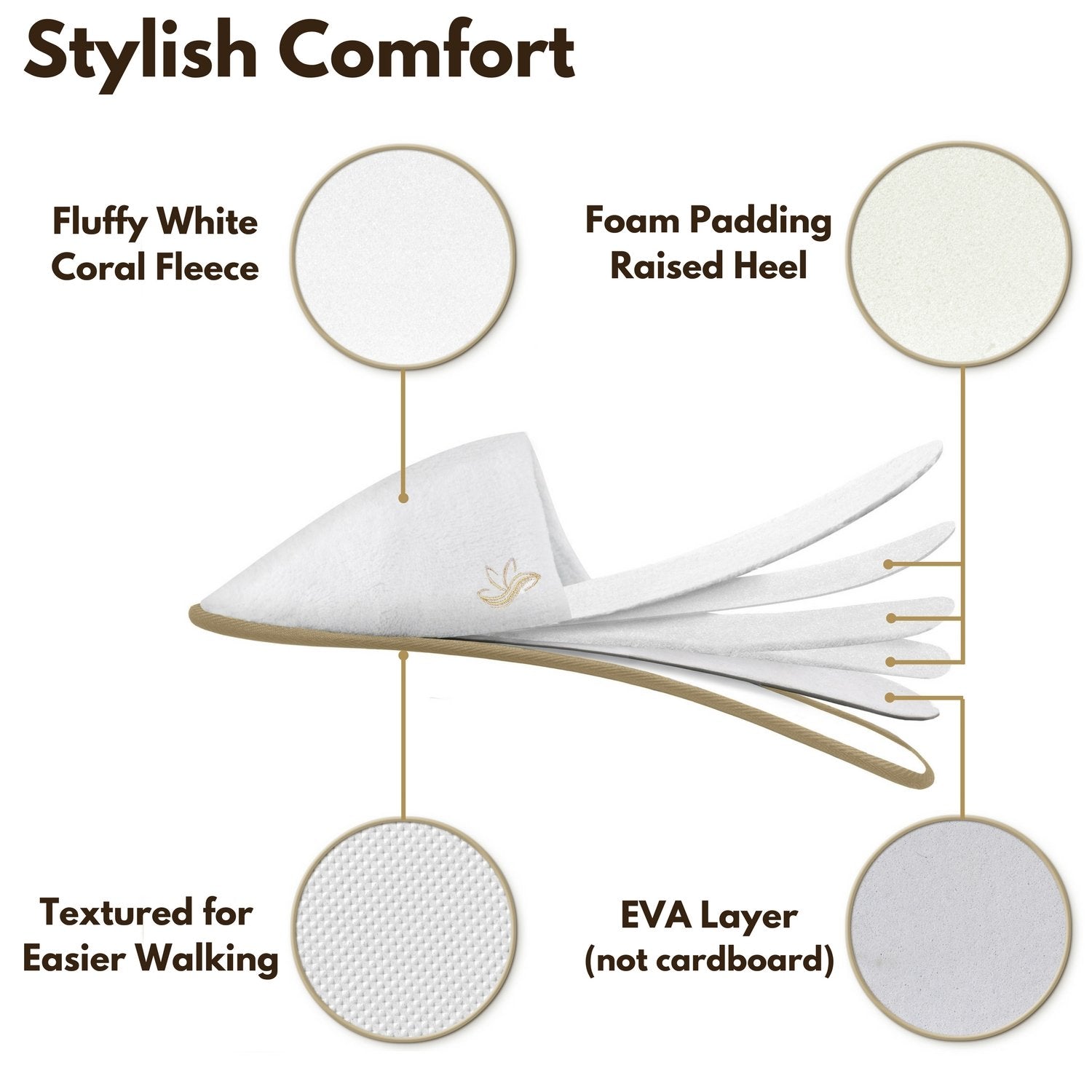 BERGMAN KELLY spa slippers individually wrapped hygienically for clean guest protection.