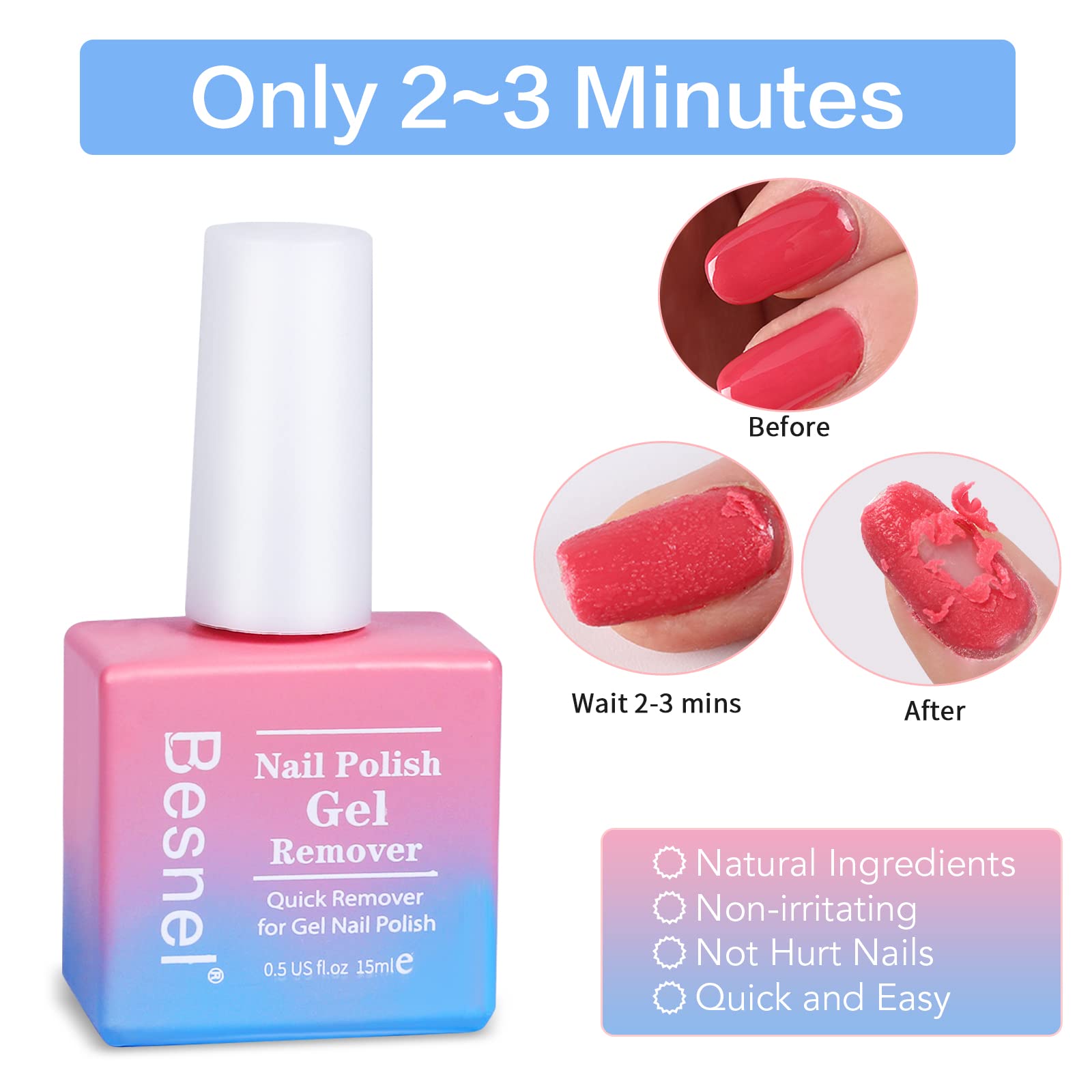 BESNEL compact 5-pack packaging display suitable for vanity or travel