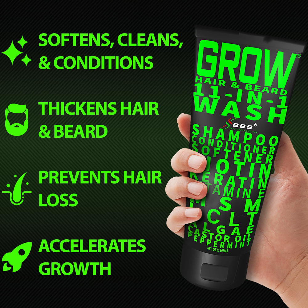 Best Beard Stuff GROW 11in1 label closeup highlights biotin and keratin benefits.