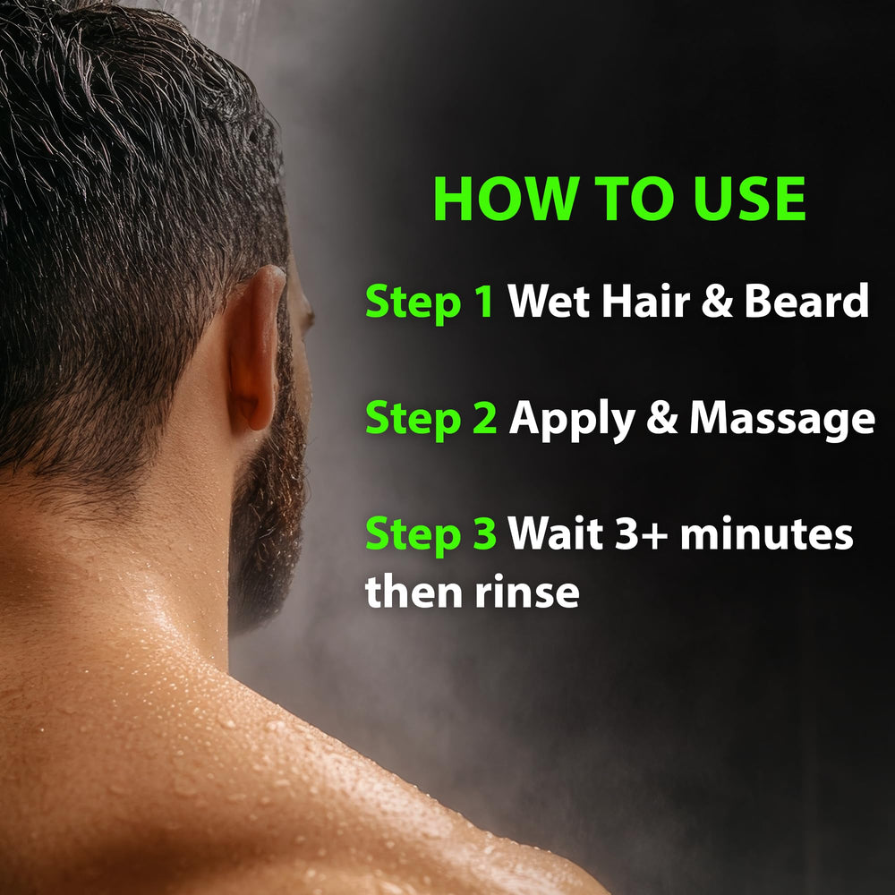 Best Beard Stuff GROW 11in1 man applying product for routine beard care.