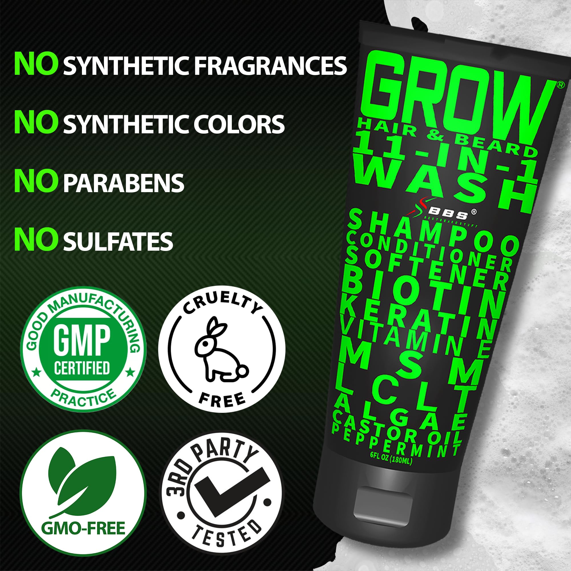 Best Beard Stuff GROW 11in1 shower-bottle setup for daily use.