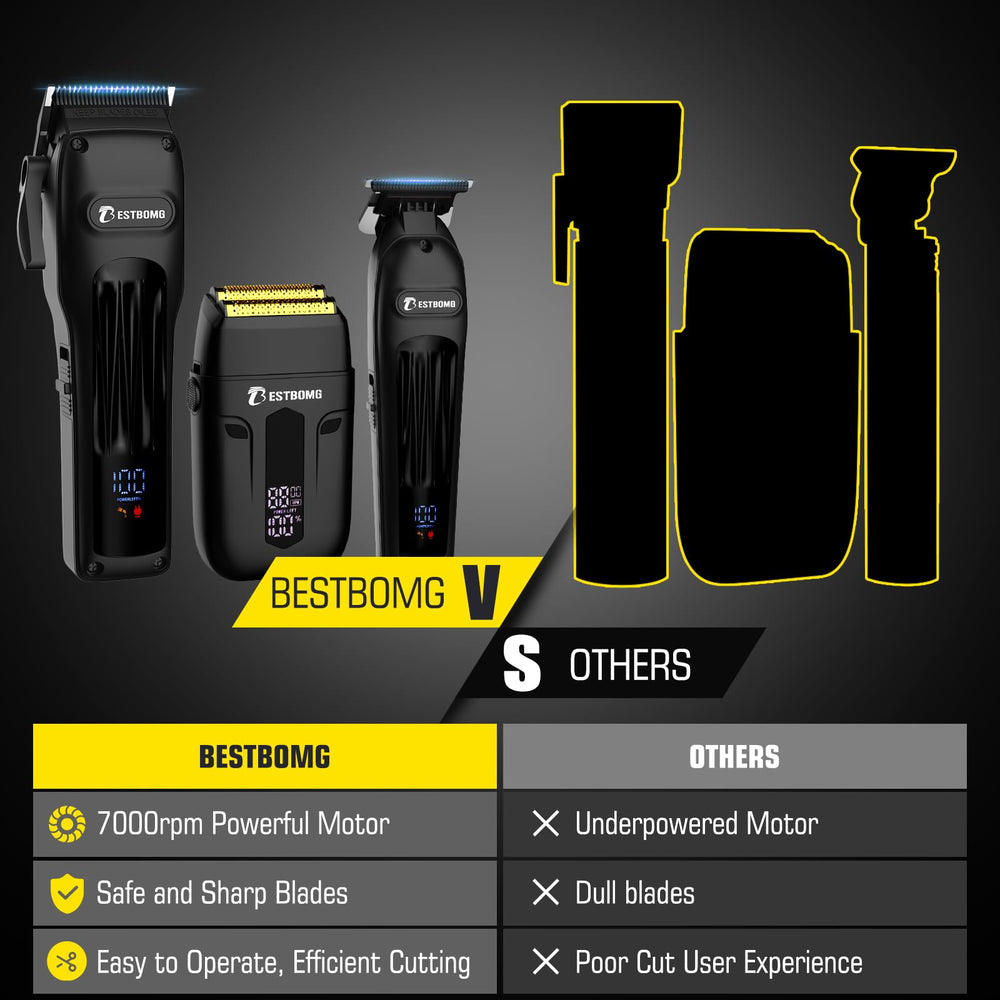 BESTBOMG BS-808A accessories included image demonstrates complete grooming kit for versatility.
