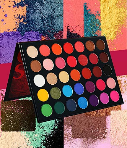 BestLand eyeshadow swatches closeup highlights pigment payoff and blendable textures.