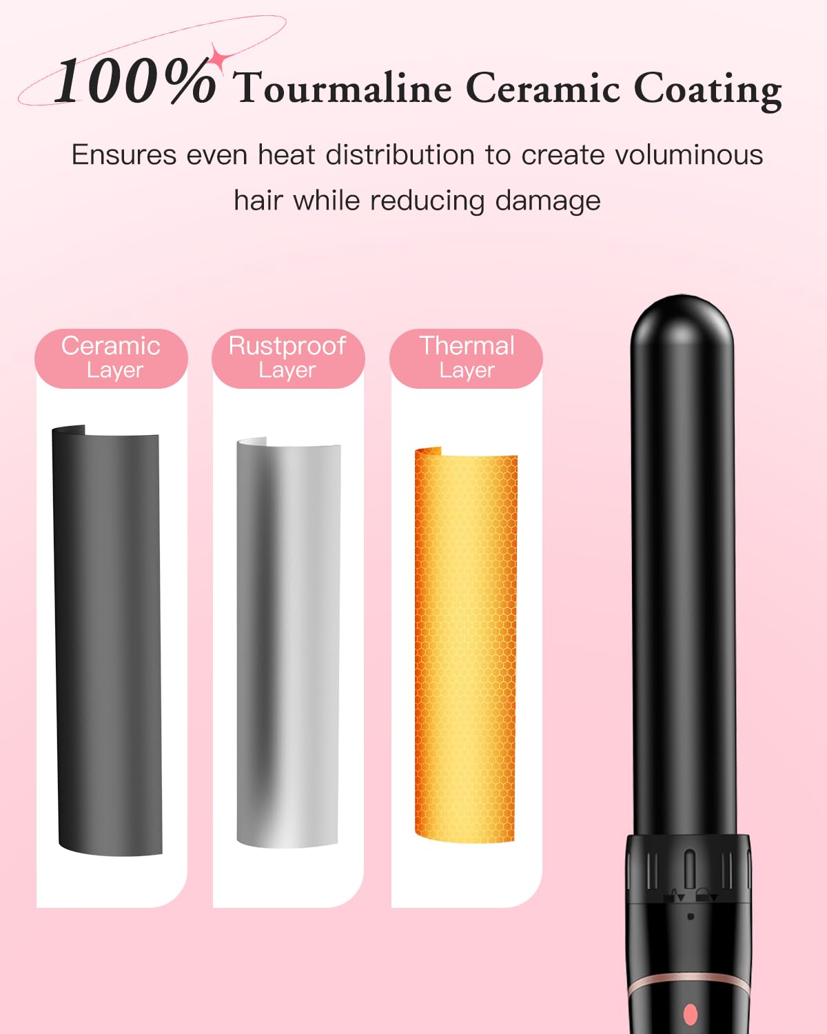 BESTOPE PRO 8ft swivel cord and dual voltage for flexible styling anywhere