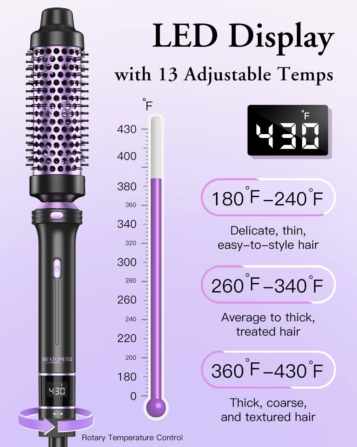 BESTOPE PRO ceramic flat iron for sleek, straight styles.