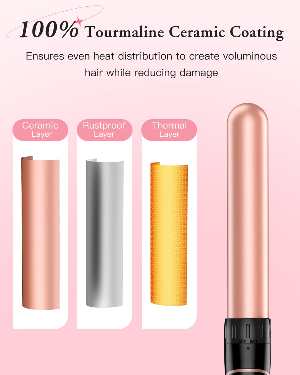 BESTOPE PRO dual-voltage travel-ready for on-the-go styling