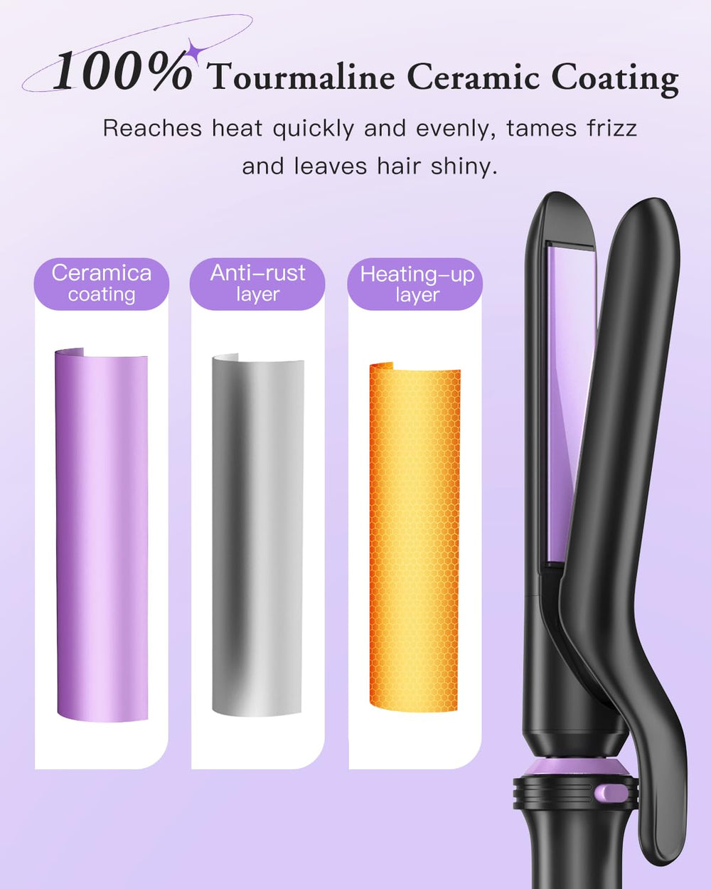 BESTOPE PRO heat-resistant mat supporting safe, stable styling sessions.