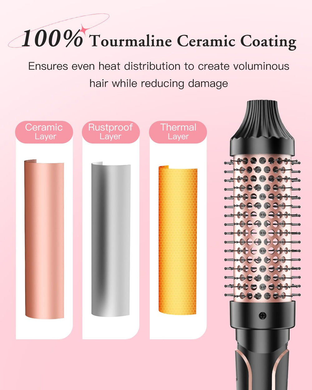 BESTOPE PRO 30-second heat-up enables faster styling.