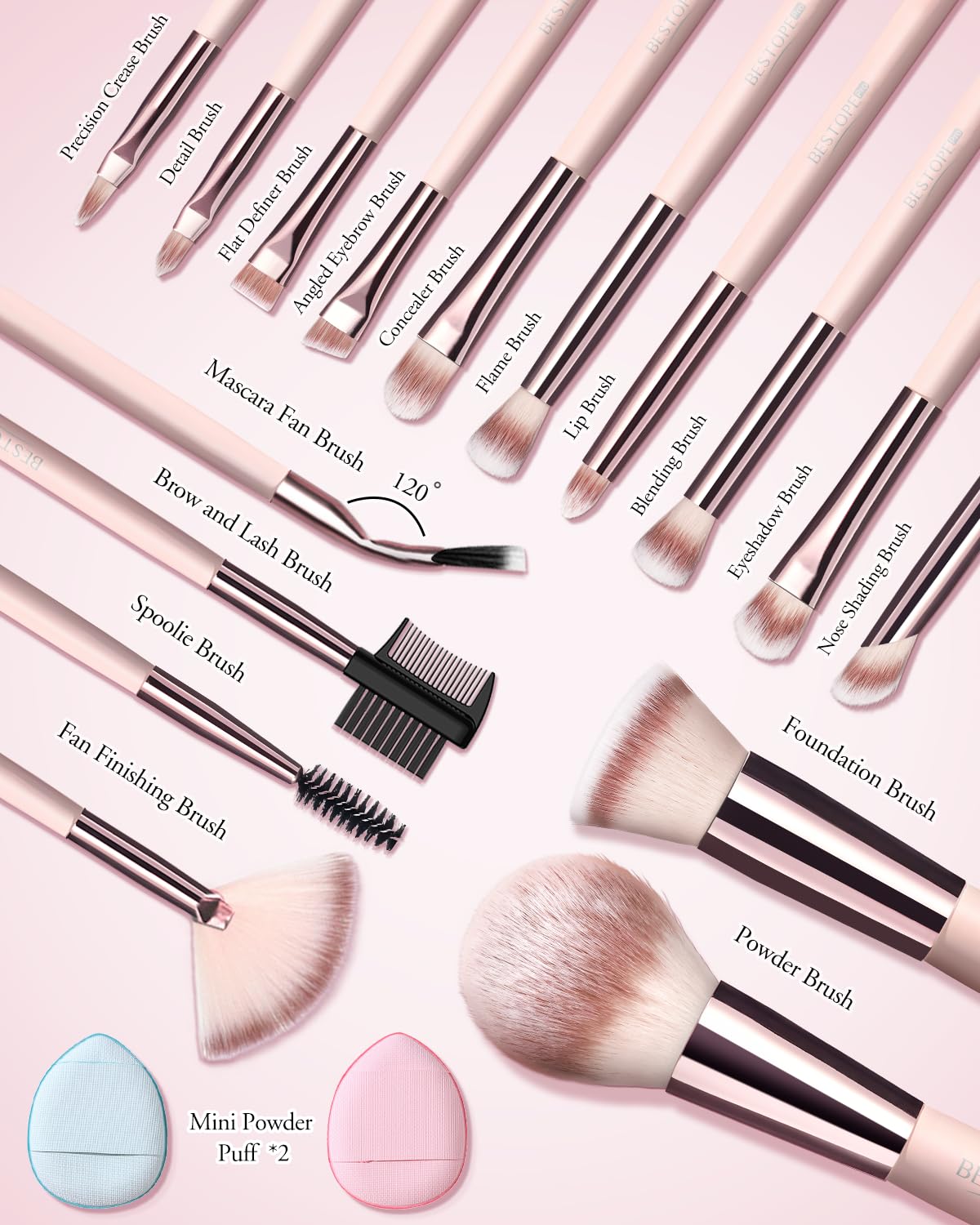BESTOPE PRO includes 16 face brushes and 10 detail brushes for complete looks.