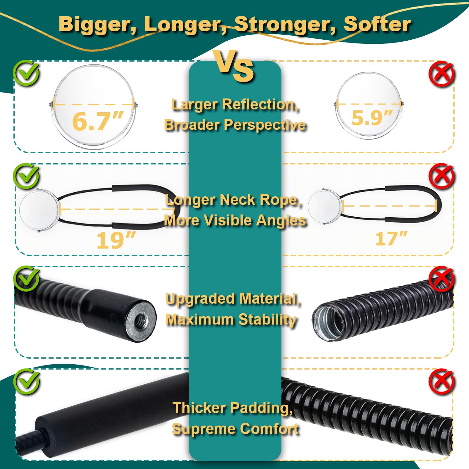 BESZONE extendable neck up to 19 inches for flexible positioning.