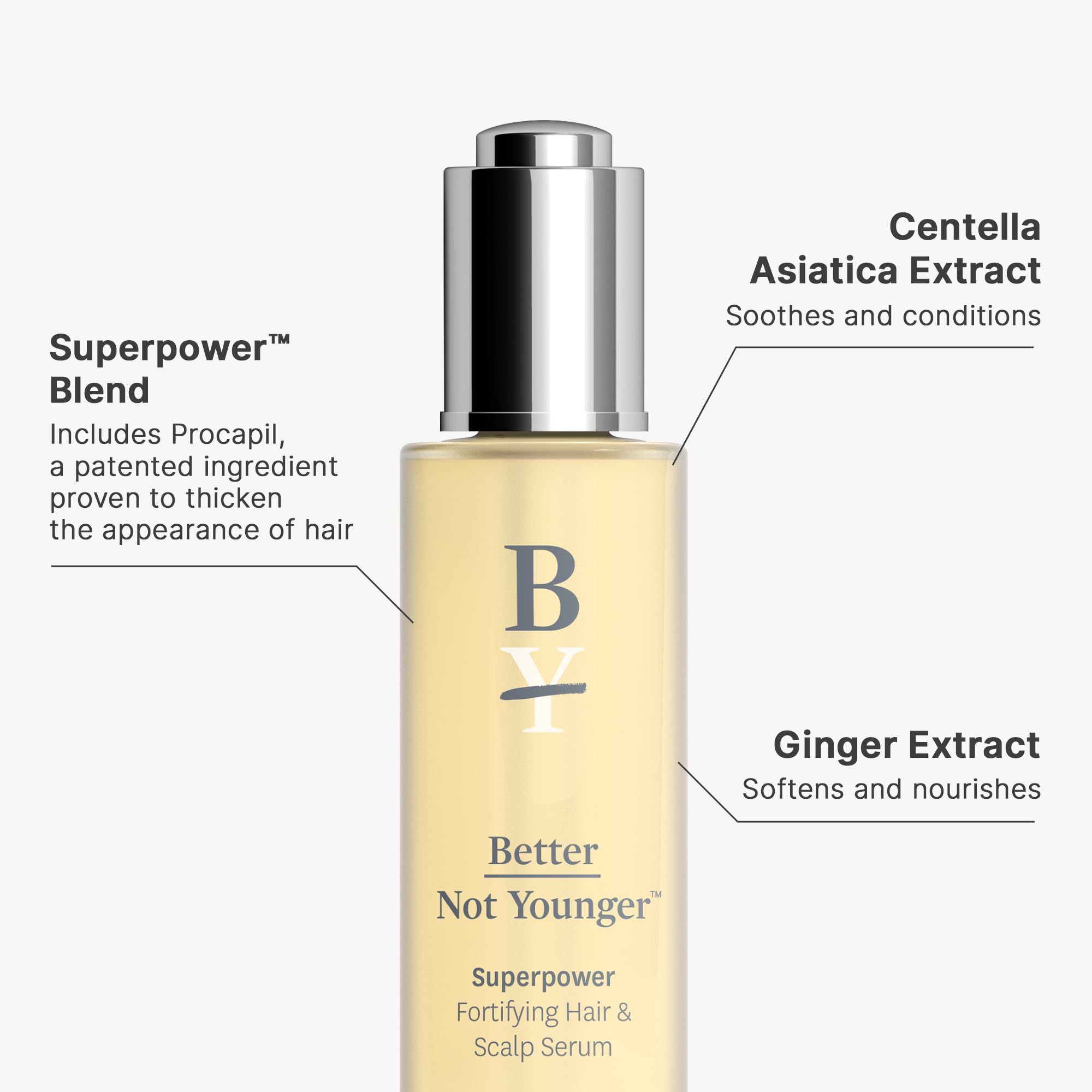 Better Not Younger bottle on towel-dried hair for daily use