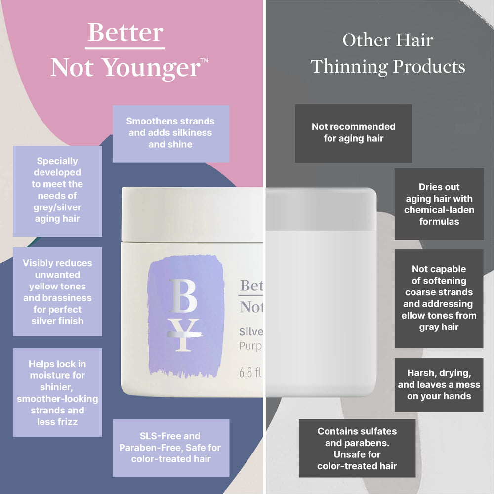 Better Not Younger Silver Lining shine close-up demonstrates enhanced cool-toned brightness.