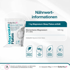 BetterYou magnesium flakes bath scene showcasing a luxurious soak and calming ambiance.