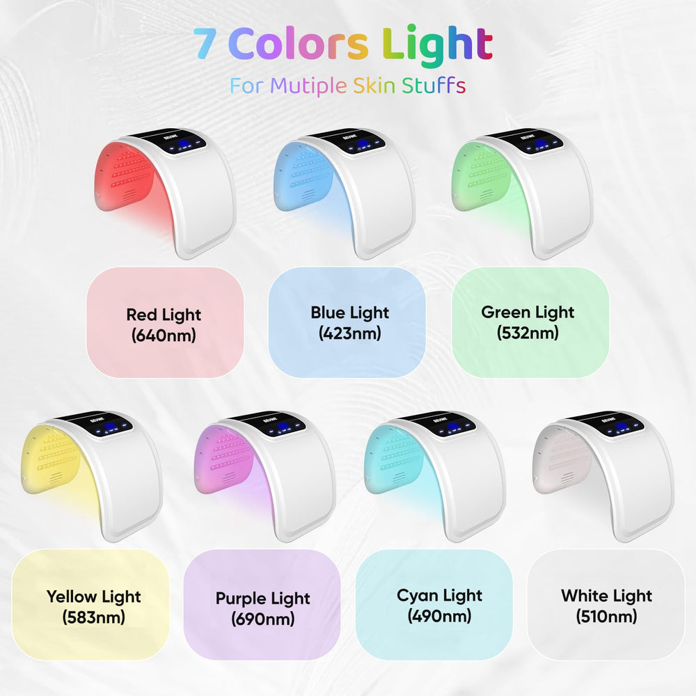 Beuwe LED mask full-coverage design for comprehensive at-home sessions