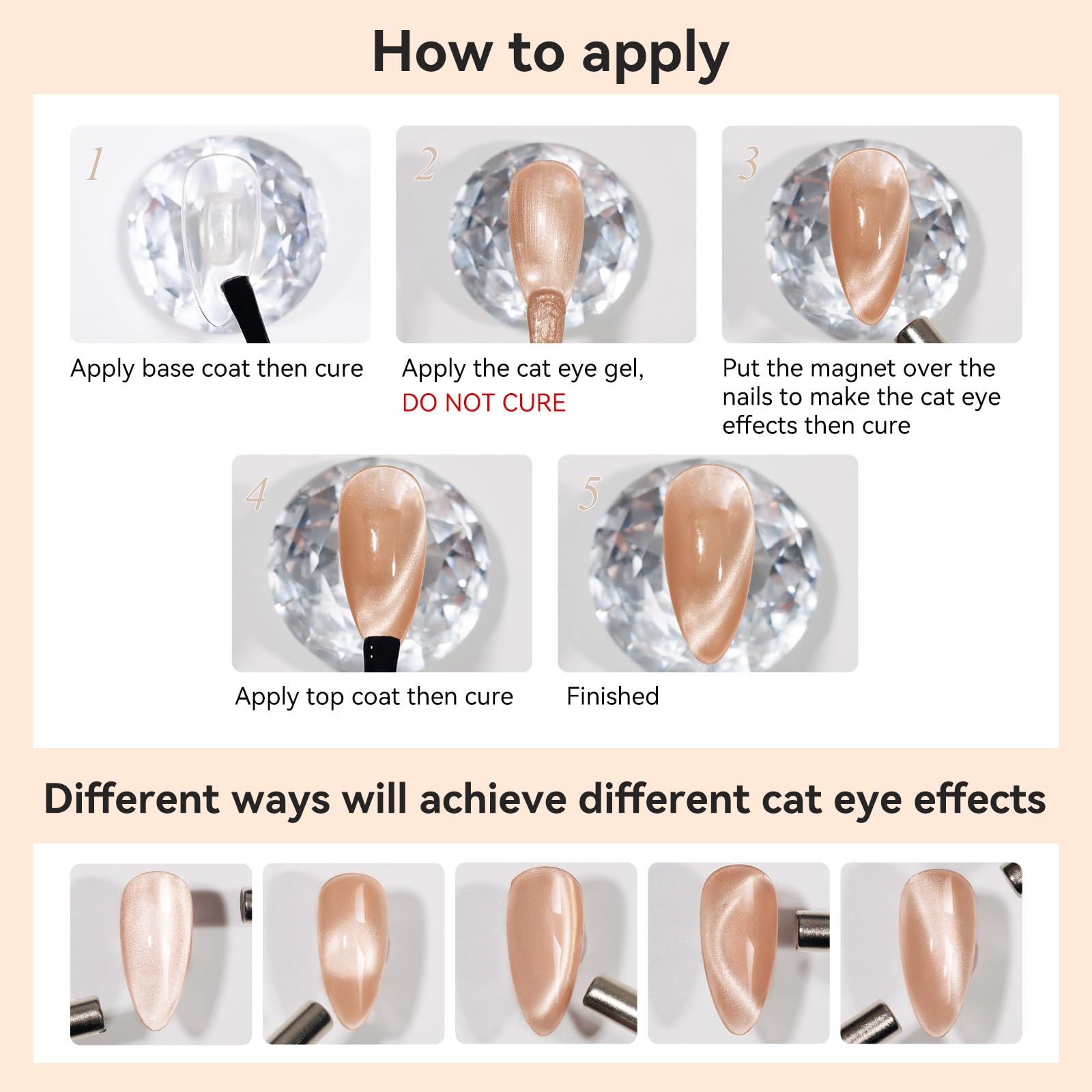 Bevimee Long wear 28 days no-peel durability for busy schedules.