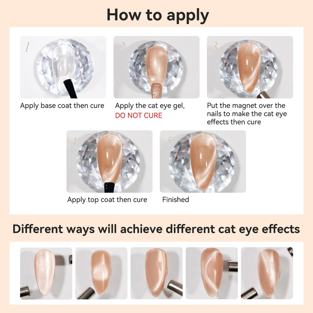 Bevimee Long wear 28 days no-peel durability for busy schedules.