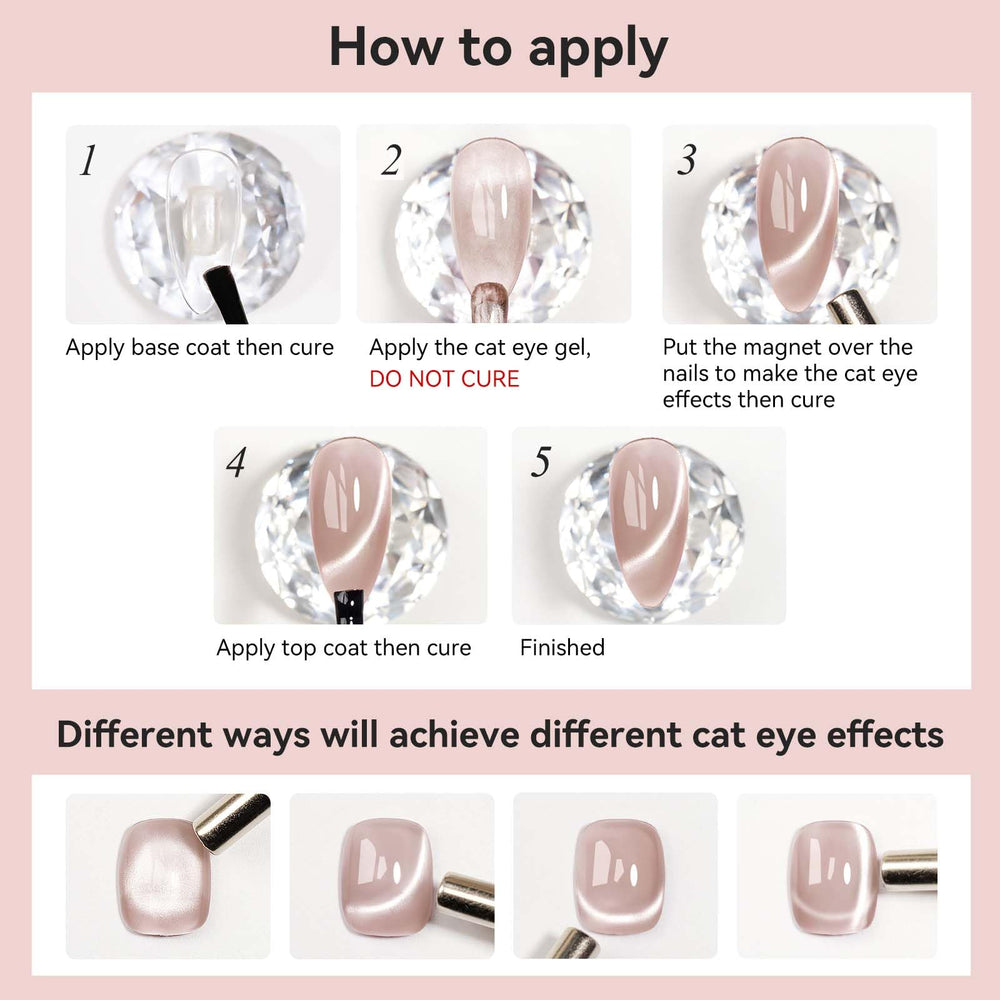 Bevimee Nude Cat Eye Application Steps help replicable cat-eye looks at home.