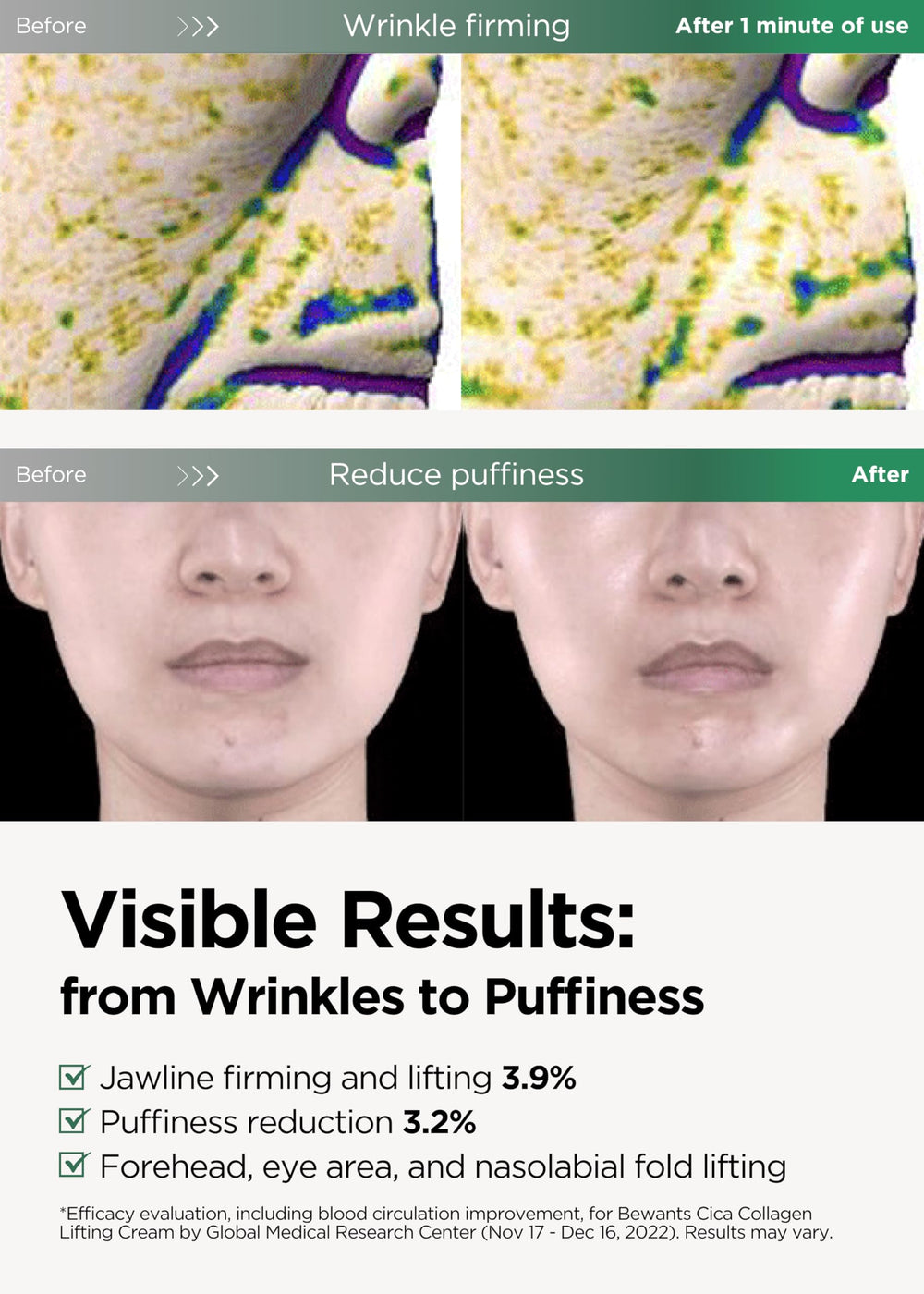 BE+WANTS centella asiatica neck cream provides firming support.