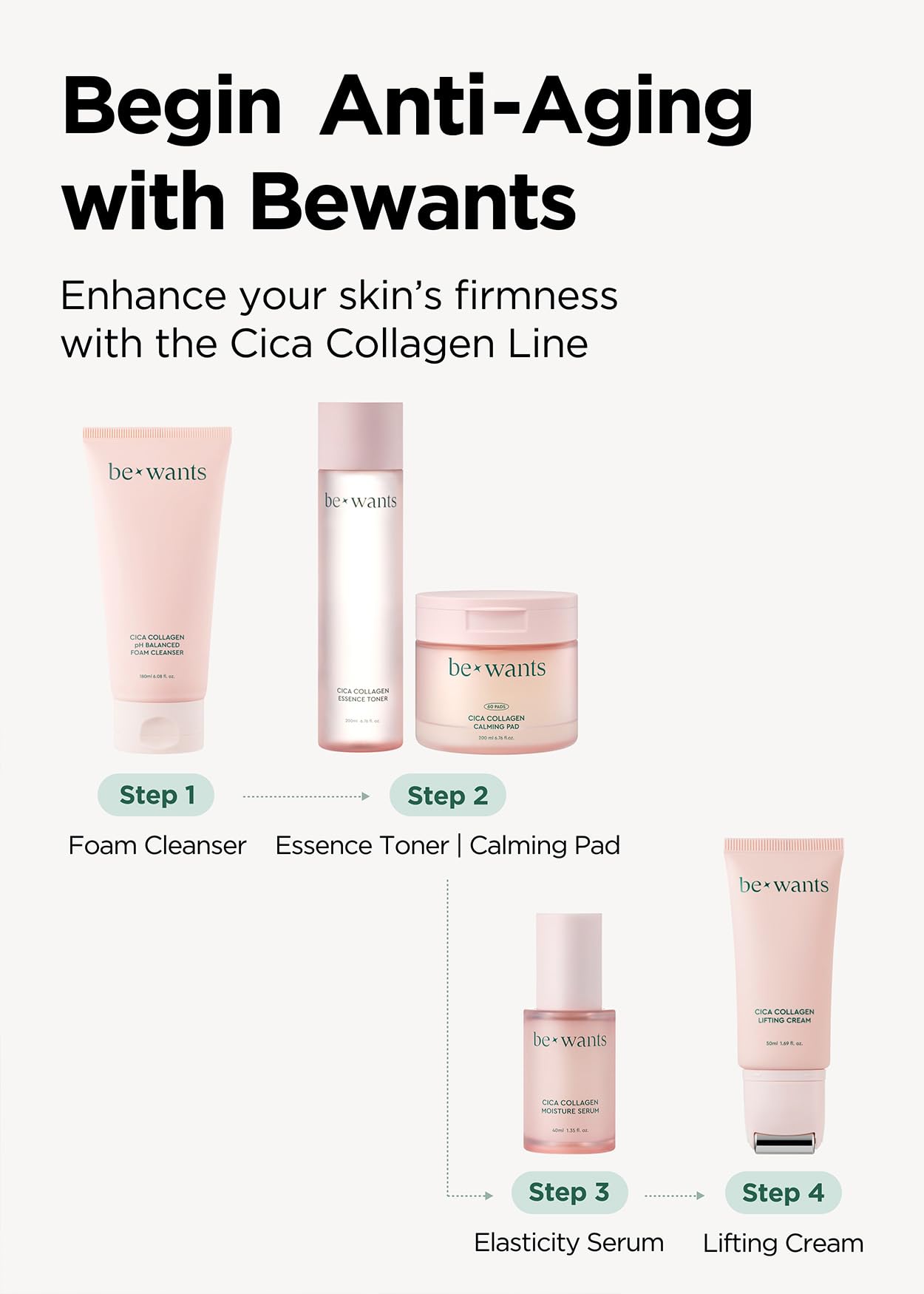 BE+WANTS Bewants centella asiatica formula image emphasizing soothing firmness.