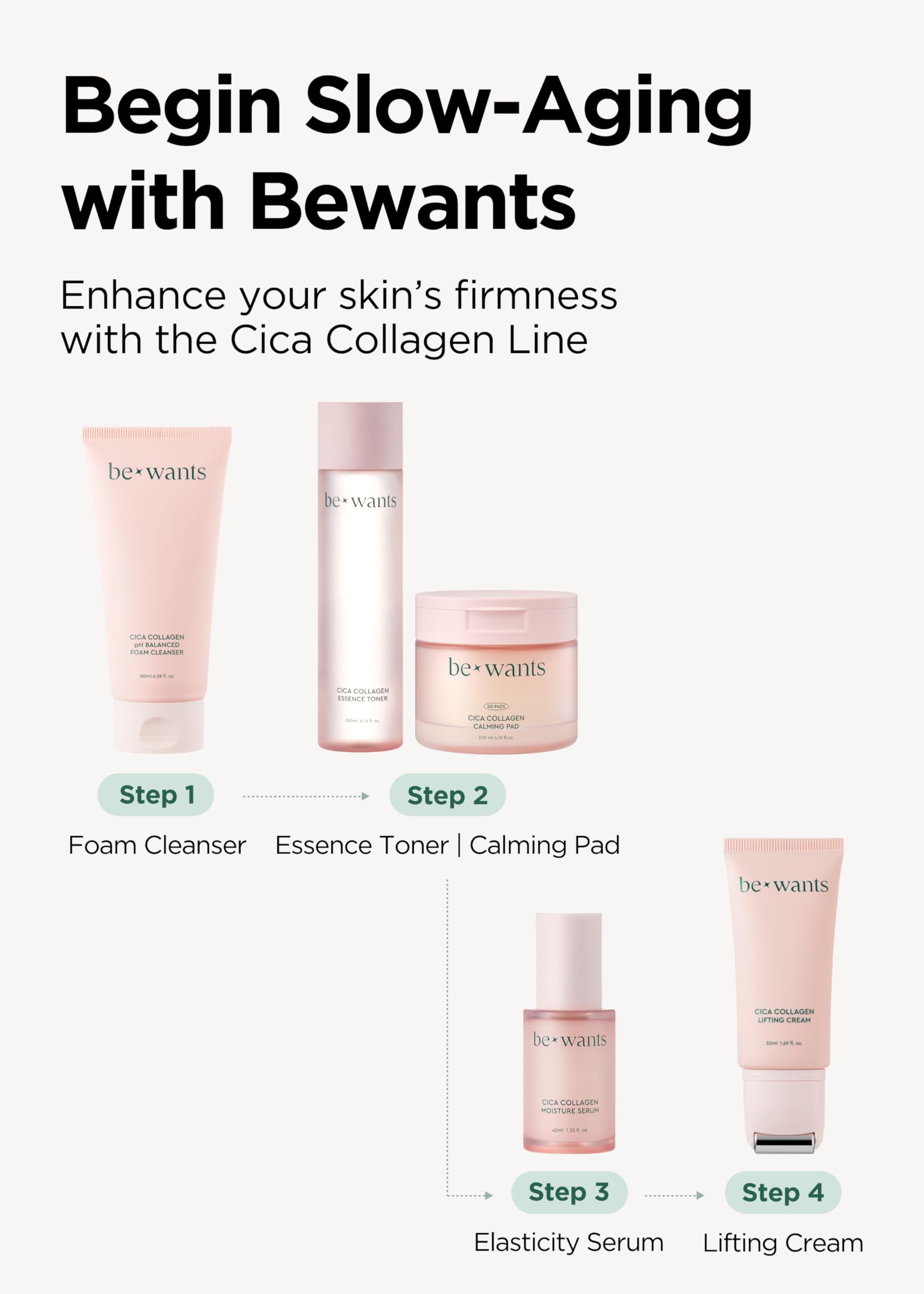 BE+WANTS slow-aging neck care for early décolletage maintenance.