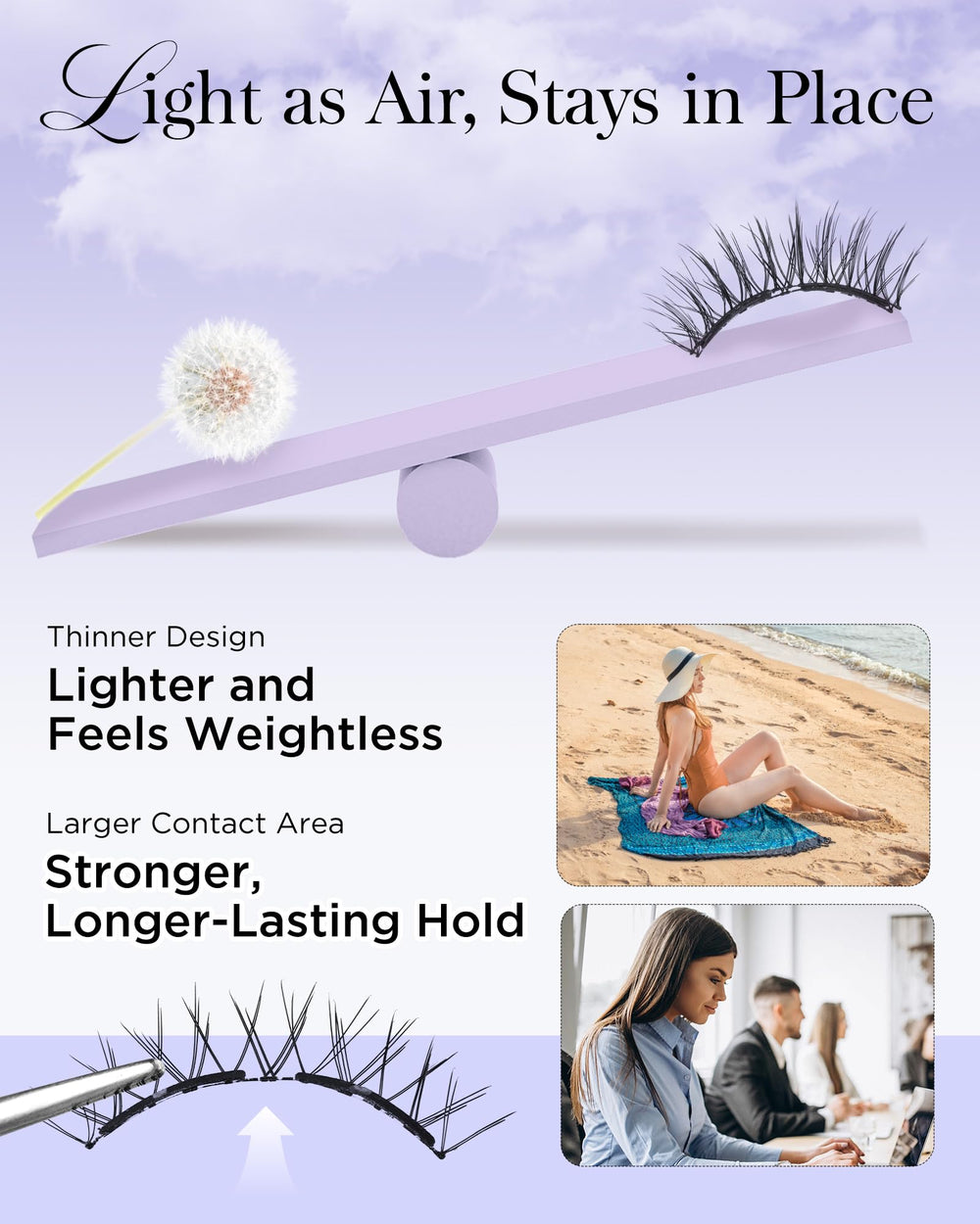 BEYELIAN demonstration of easy application on the eye