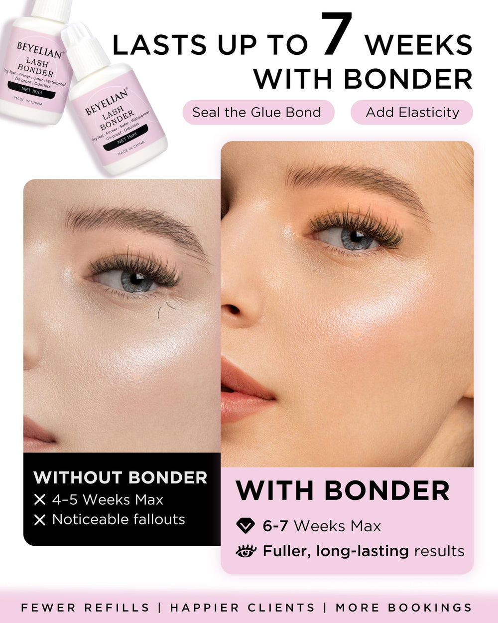BEYELIAN Lash Bonder near eyes suggests low-irritation potential during service