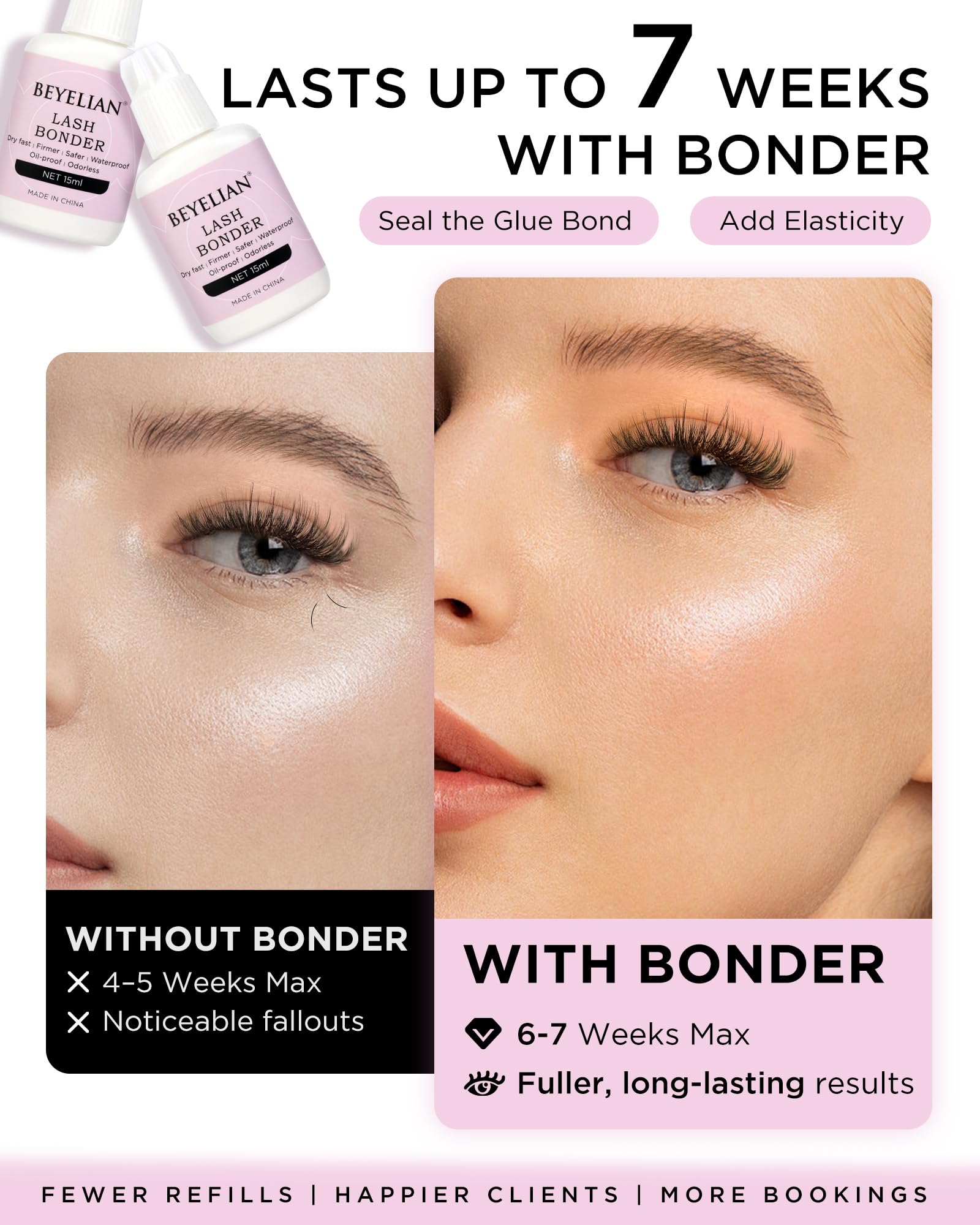 BEYELIAN Lash Bonder near eyes suggests low-irritation potential during service