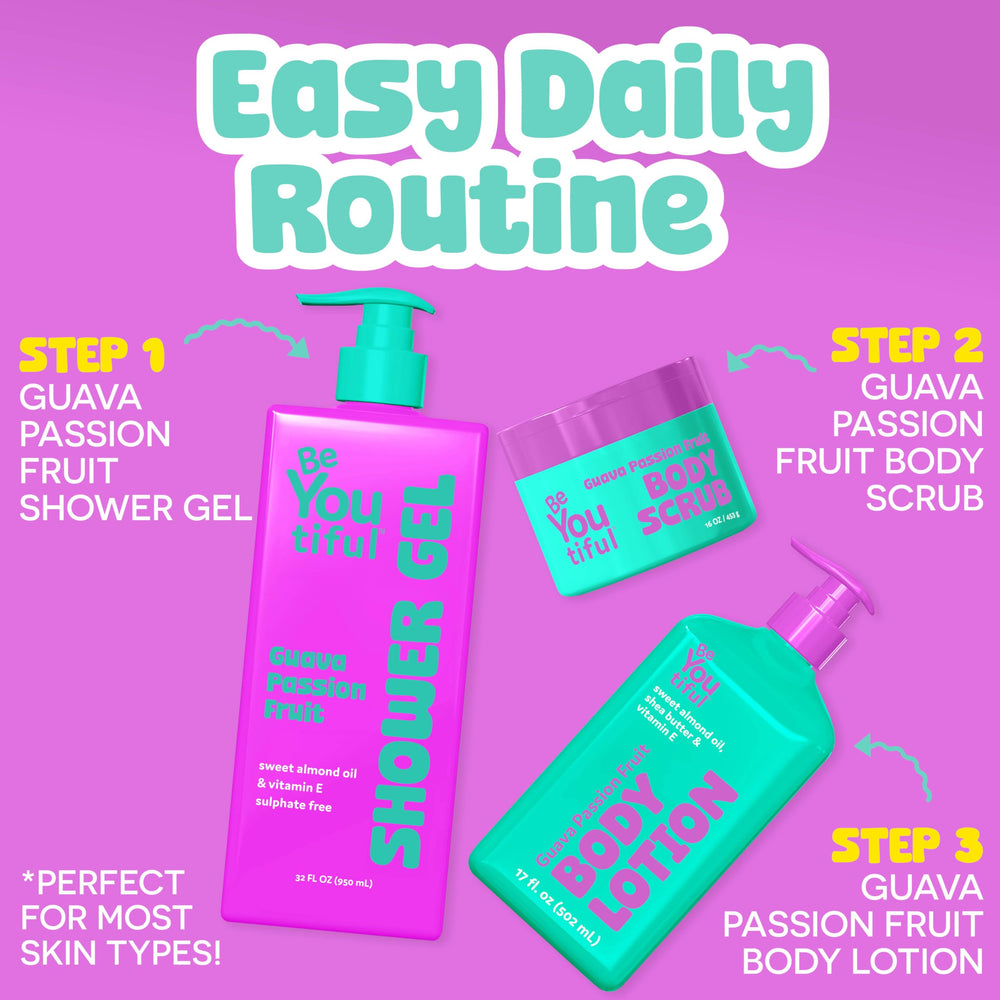 BeYoutiful Guava Passion Fruit Body Lotion texture close-up showing lightweight hydration