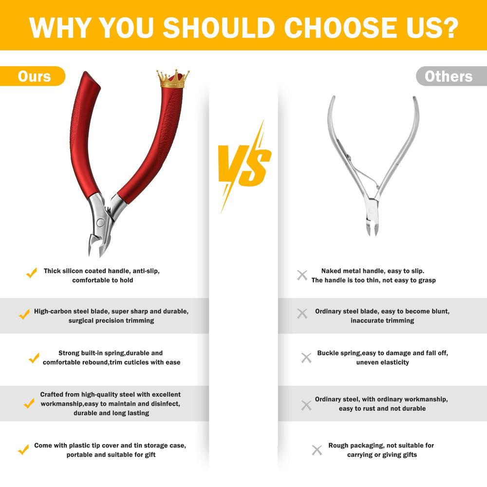 BEZOX Cuticle Clipper ergonomic-design ensures comfortable use during detailed work