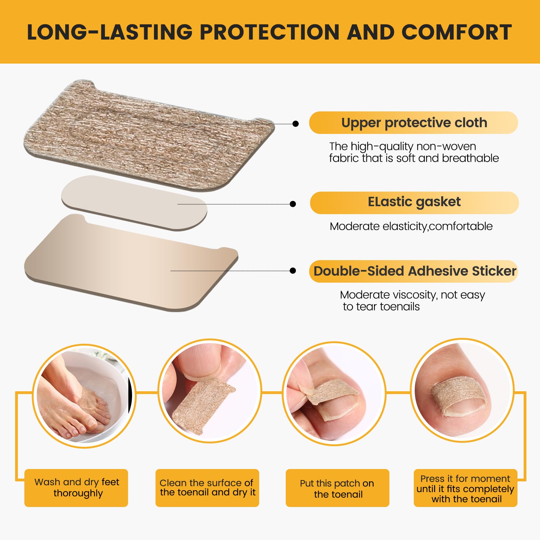 BEZOX ingrown toenail stickers pack flat demonstrates compact design for discreet wear