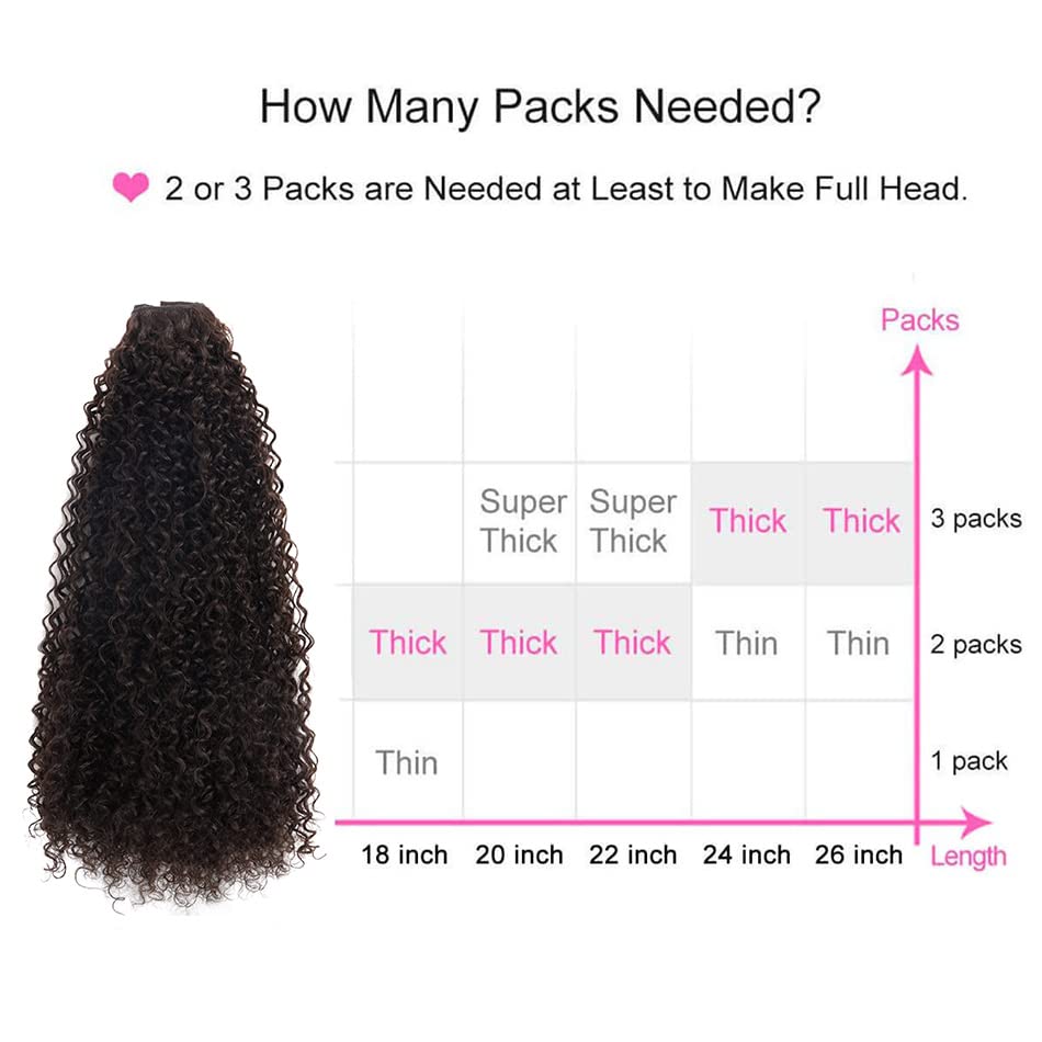 BHF clip-in set demonstrates easy clipping and secure hold for quick transformations.