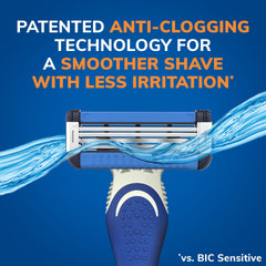 BIC EasyRinse pivot-head demonstrates contour-following glide