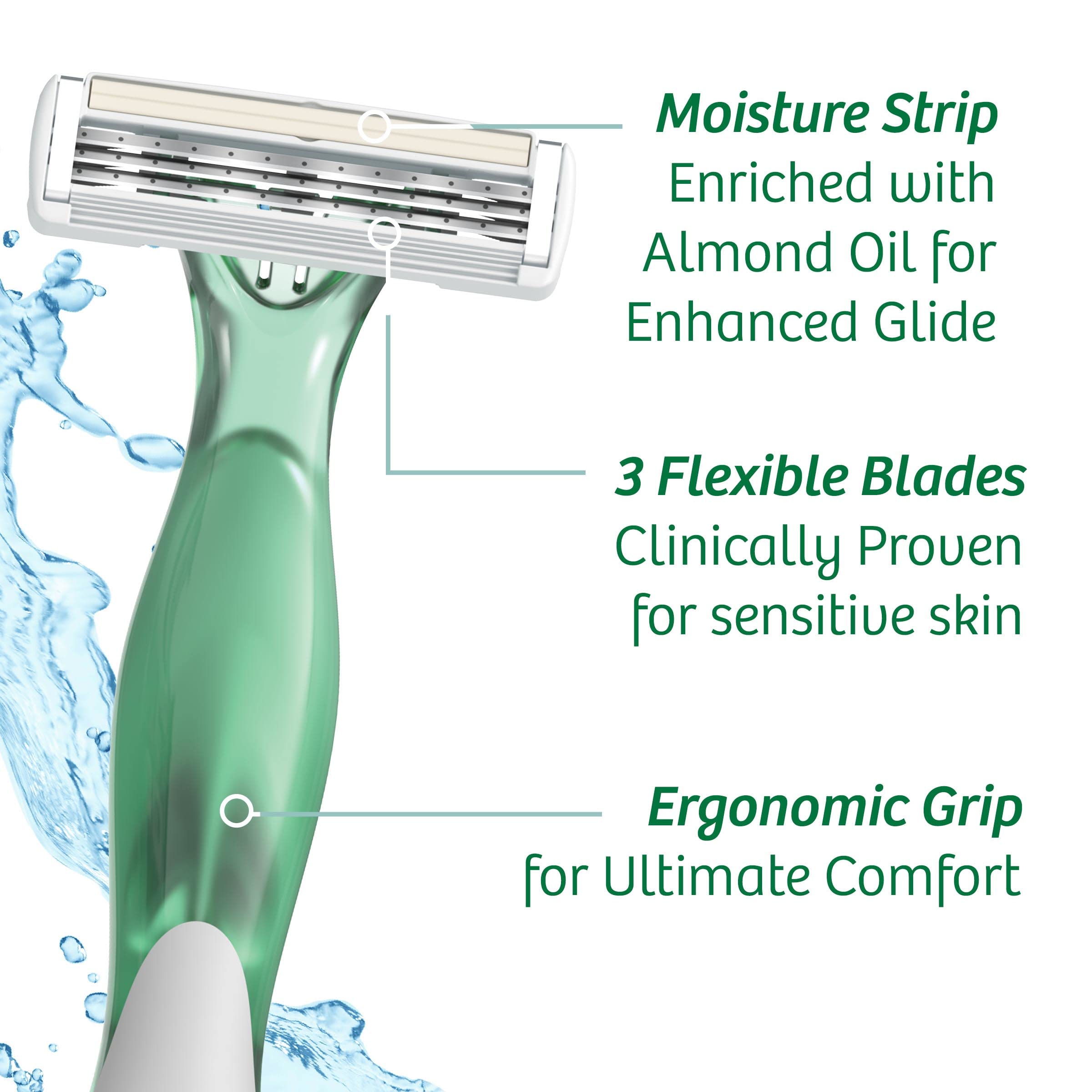 Ergonomic scented handle of BIC Soleil Escape offers comfortable grip during grooming.