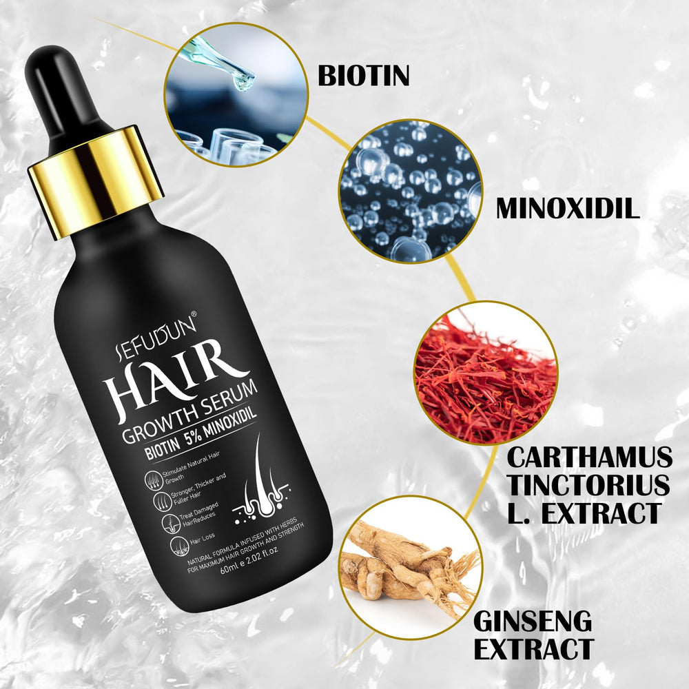 Bieyoc Biotin-infused Minoxidil Hair Serum ingredients spotlight