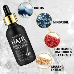 Bieyoc Biotin-infused Minoxidil Hair Serum ingredients spotlight