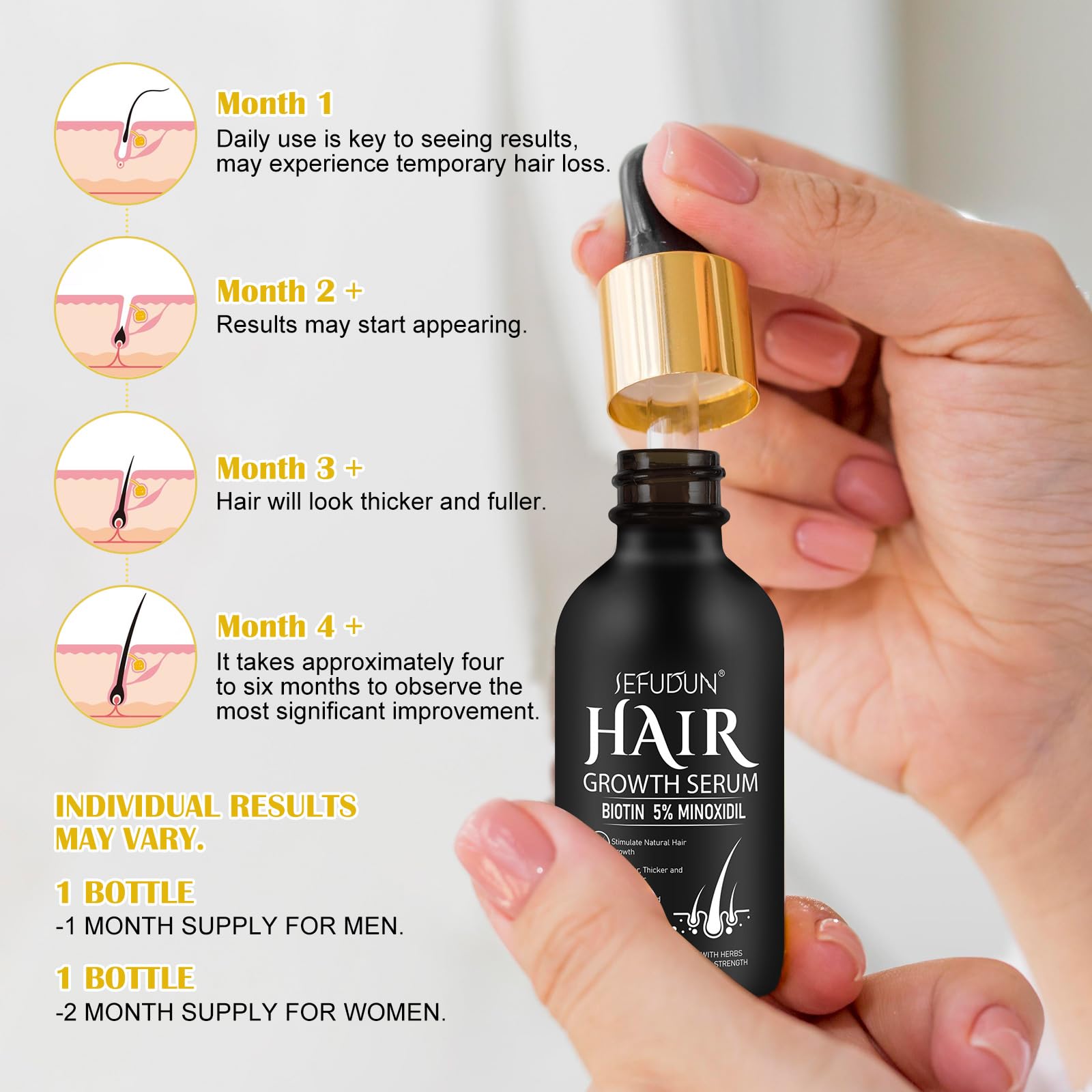 Bieyoc Minoxidil Serum packaging box with brand labeling