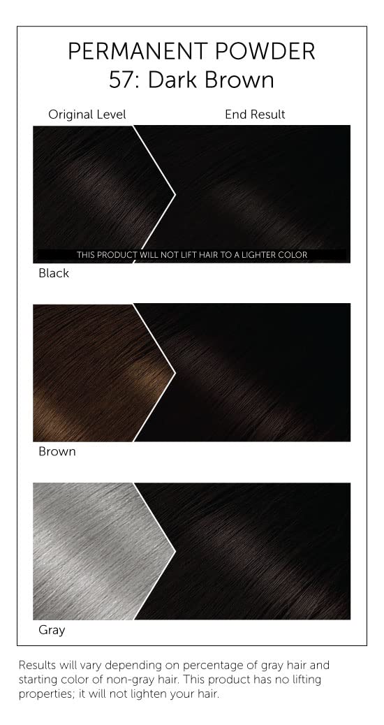 Bigen 57 dark brown powder applied with gloves for precise color