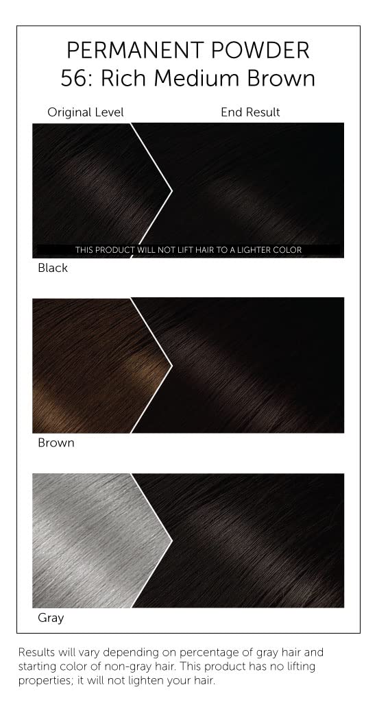 Bigen powder mixing with water close-up demonstrates quick, mess-free color activation