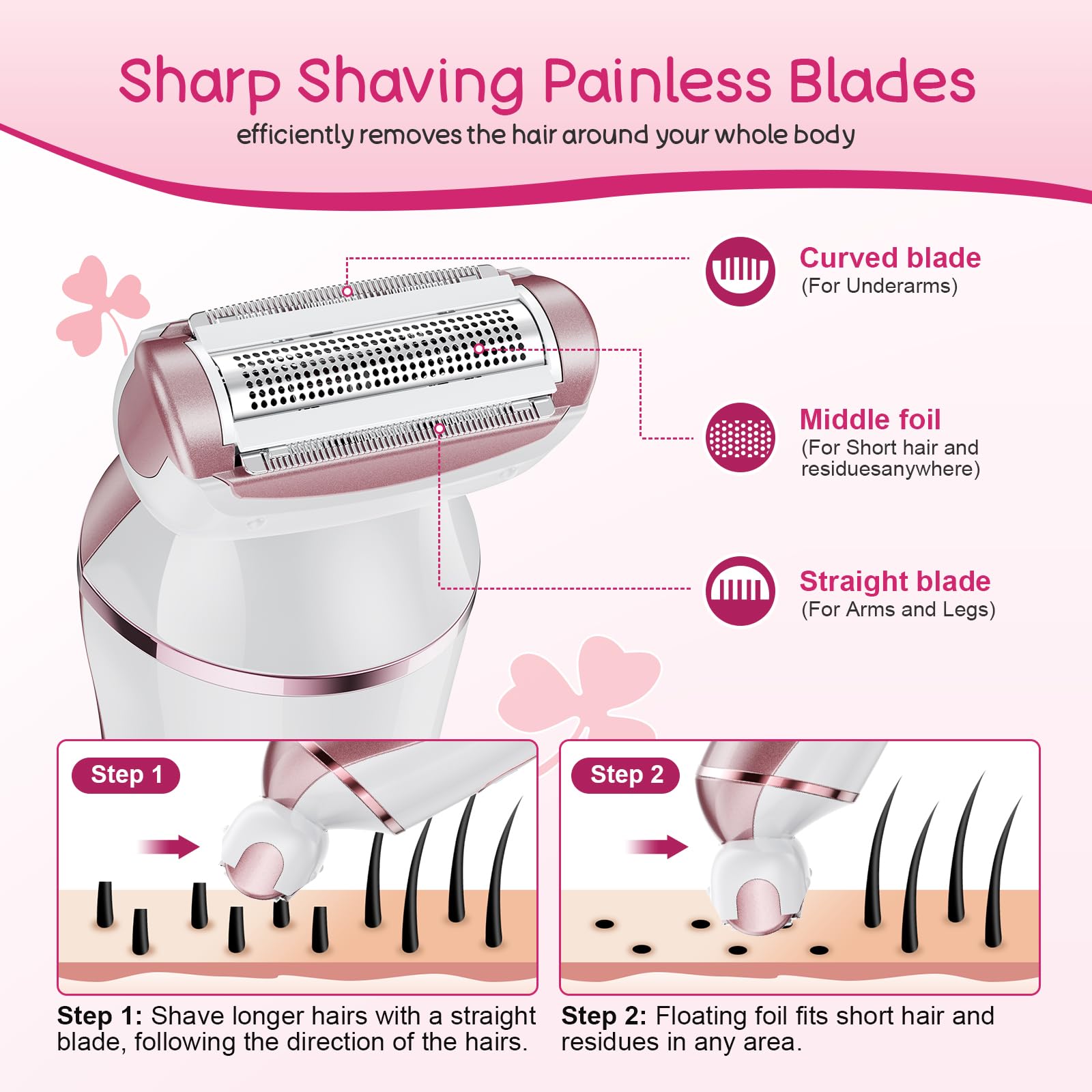Bigorq shaver blade-detail, showcasing 3-in-1 blades for precise trimming.