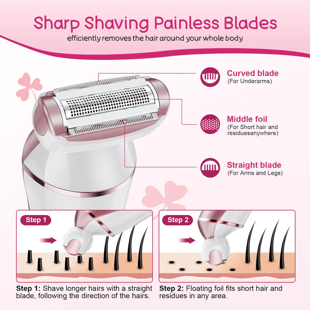 Bigorq shaver blade-detail, showcasing 3-in-1 blades for precise trimming.