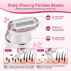 Bigorq shaver blade-detail, showcasing 3-in-1 blades for precise trimming.