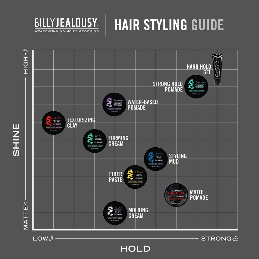 Billy Jealousy Slush Fund packaging emphasizes all-hair-types compatibility and nourishing oils.