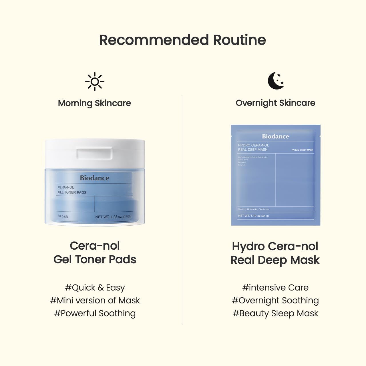 BIODANCE Cera-nol pad emphasizes ceramide barrier support.