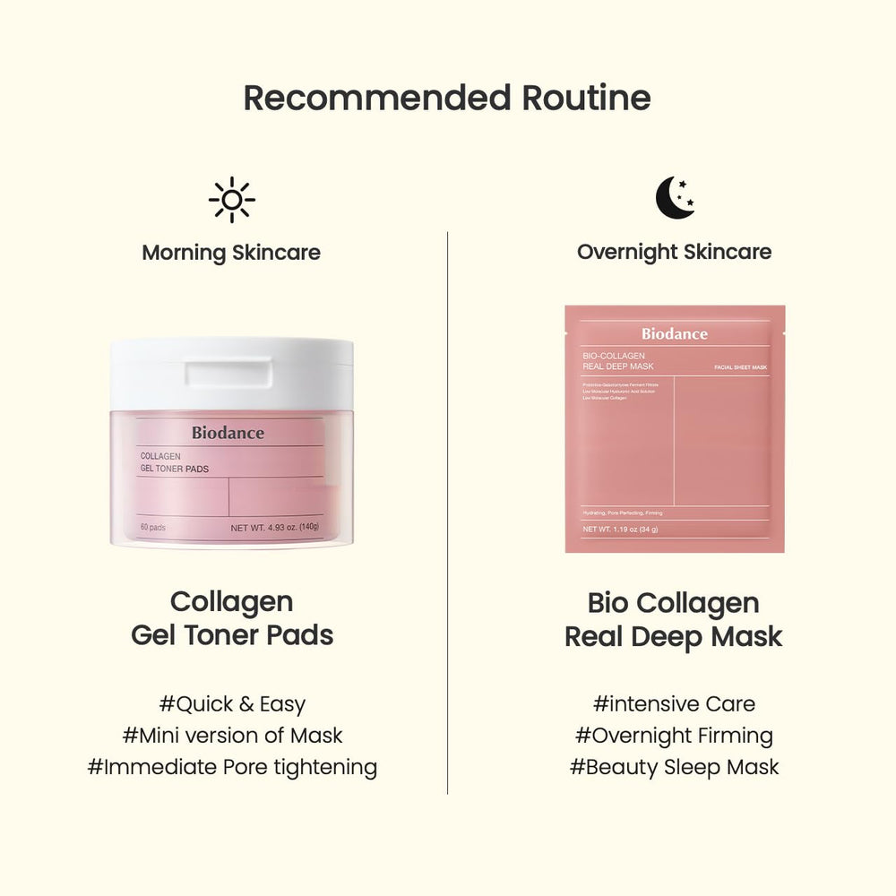 Gift-ready BIODANCE collagen gel toner pads idea for Mother's Day