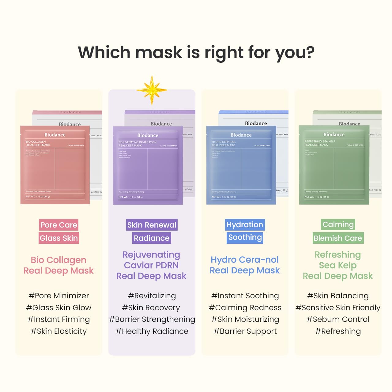 BIODANCE Night-time routine with mask offers potential overnight rejuvenation benefits