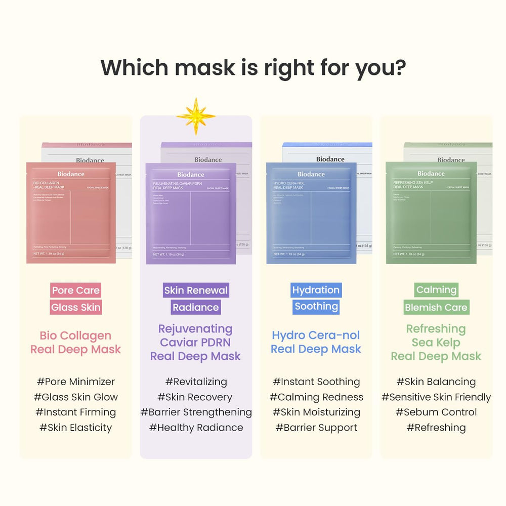 BIODANCE Night-time routine with mask offers potential overnight rejuvenation benefits