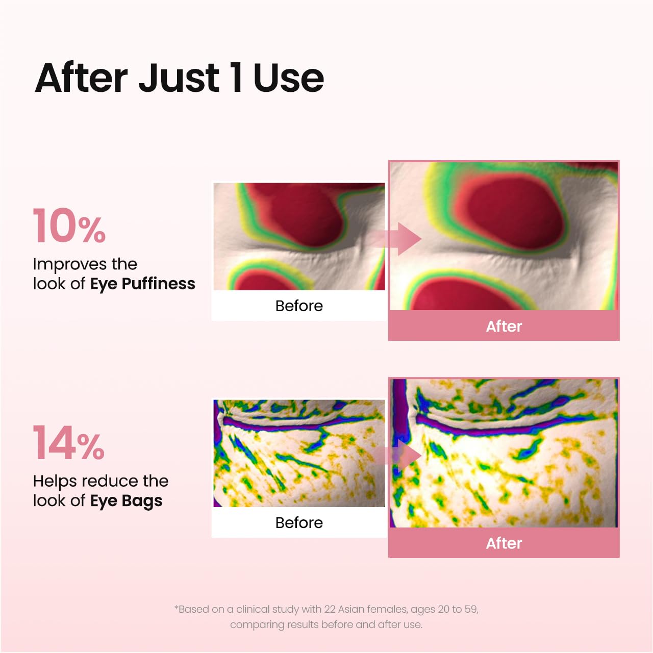 BIODANCE Under-eye patches with caffeine and hyaluronic acid for hydration