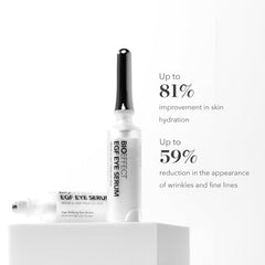 BIOEFFECT EGF Eye Serum bottle close-up highlights hydrating barley EGF benefits.