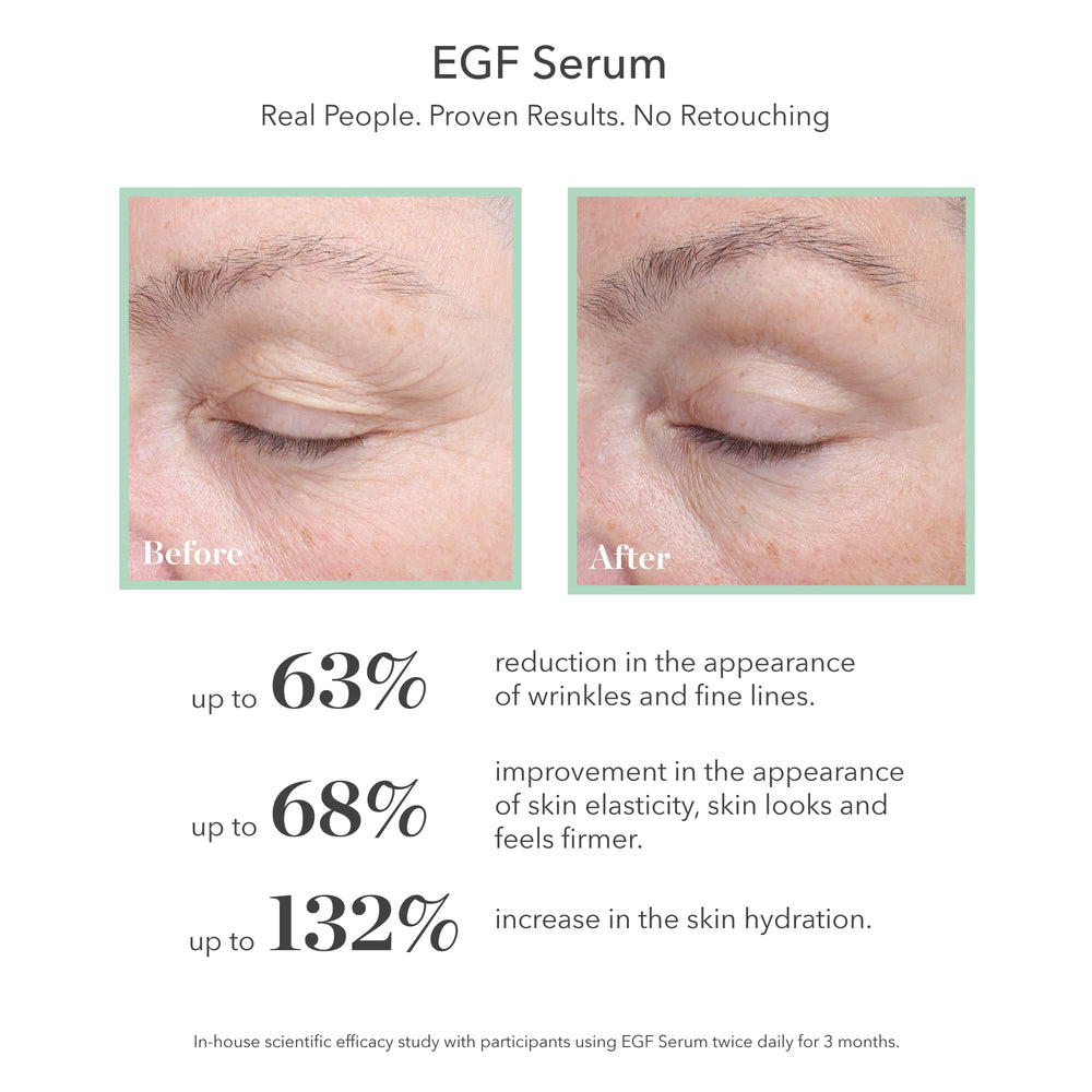 Bioeffect EGF Serum Duo pump application for easy dispensing